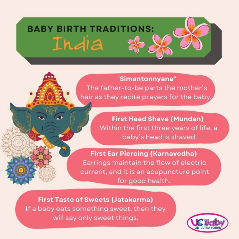 Baby Birth Traditions - India - UC Baby