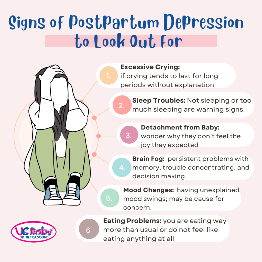 6 Signs Of Postpartum Depression To Look Out For - UC Baby