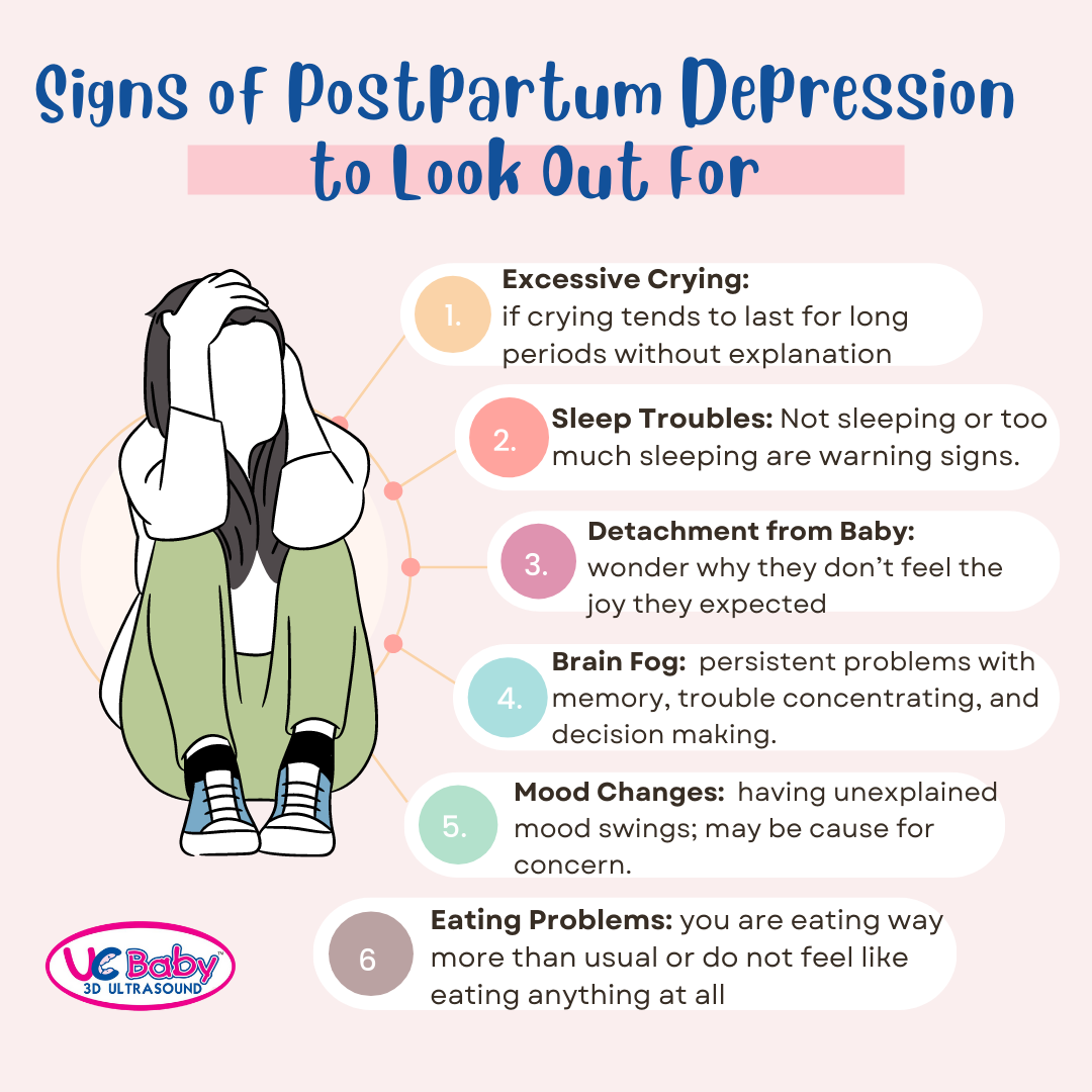 6 Signs of Postpartum Depression to Look Out For - UC Baby