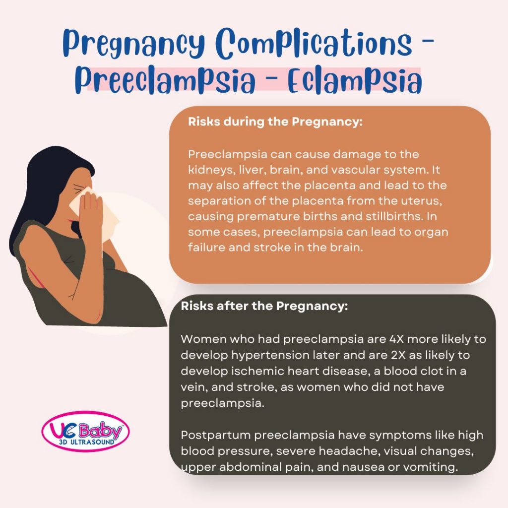 Pregnancy Complications - Preeclampsia - Eclampsia - UC Baby