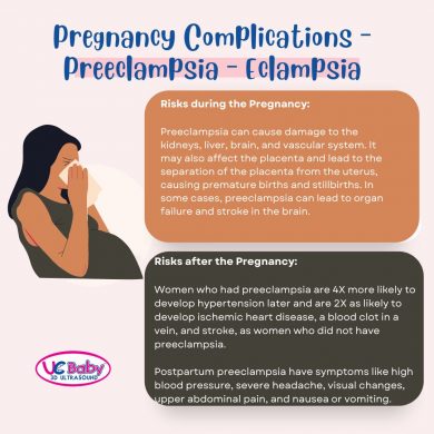 Pregnancy Complications - Preeclampsia - Eclampsia - UC Baby