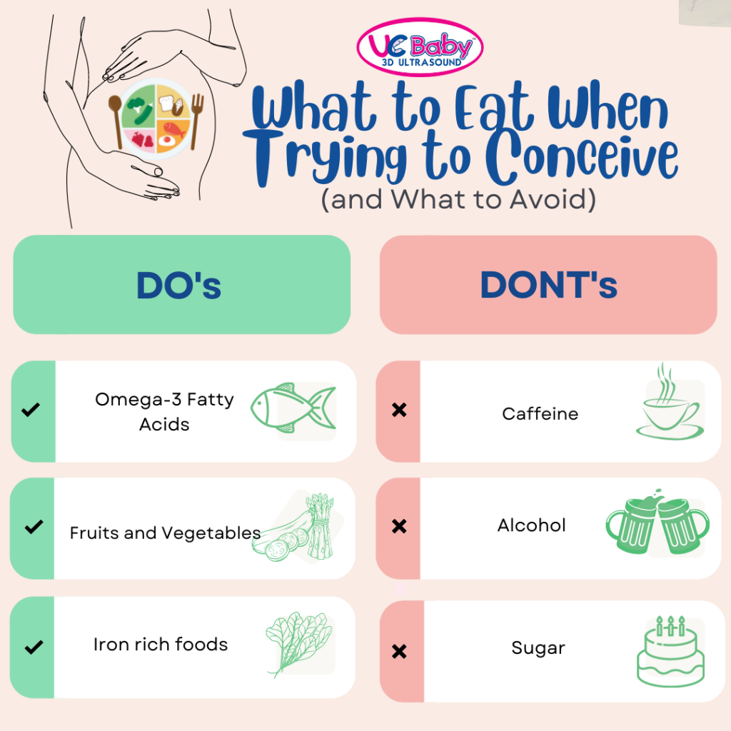 what-to-eat-when-trying-to-conceive-uc-baby