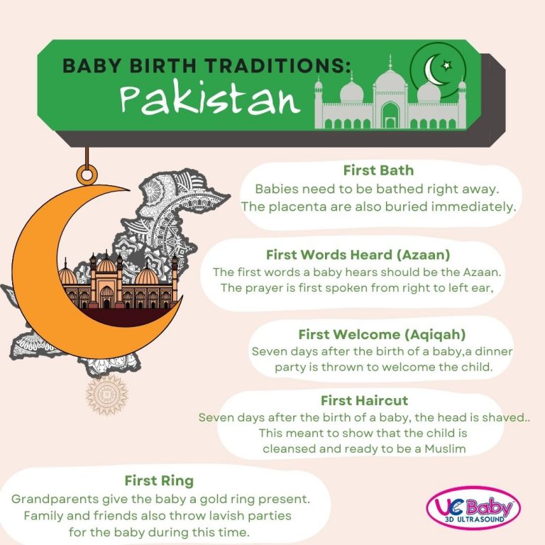 Baby Birth Traditions - Pakistan - Uc Baby