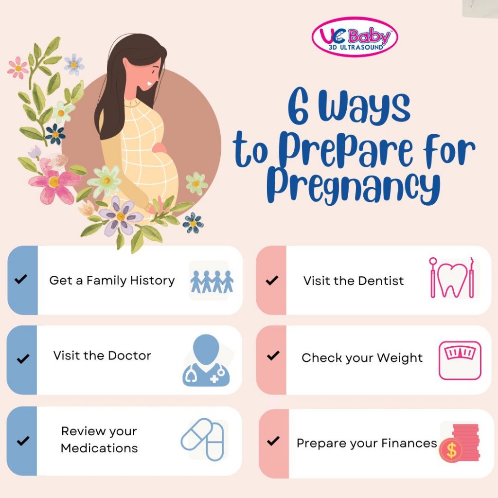 How To Prepare To Get Pregnant