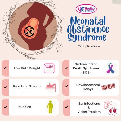 Neonatal Abstinence Syndrome Part 2: Complications - UC Baby